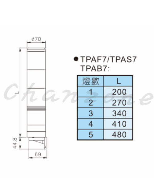 天得科技 積層式警示燈 TPAF7 TPAS7 TPAB7